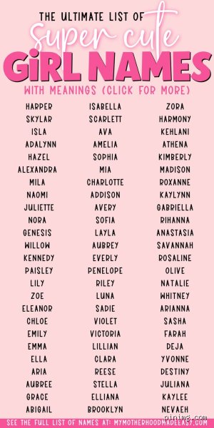 The Ultimate Search for the Cutest Name for a Girl: Why Phonics and Culture Dictate What We Find Adorable