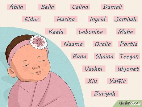 Beyond Bella and Lily: The Ultimate Expert Guide to Girl’s Names That Mean Beauty