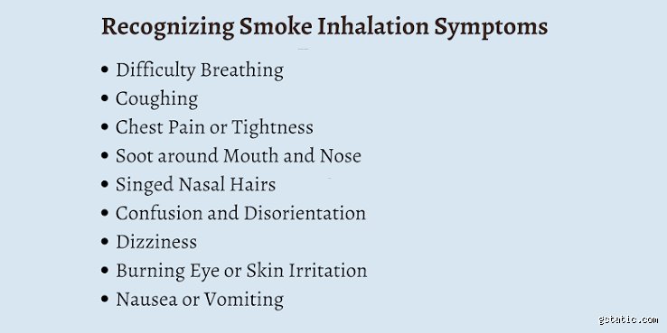 Unmasking the Fog: Which of These Are Symptoms of Toxic Fume Inhalation Confusion and How to Spot Them Early