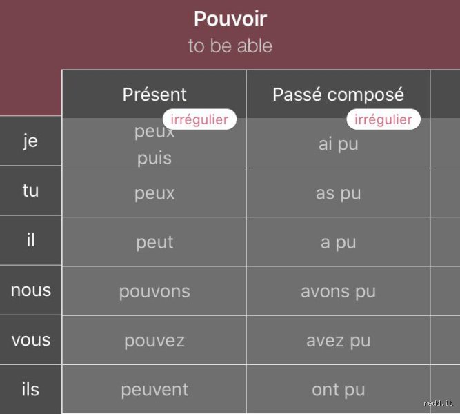 Why You Must Say Puis-je and Not Peux-je: The Hidden Mechanics of French Inversion
