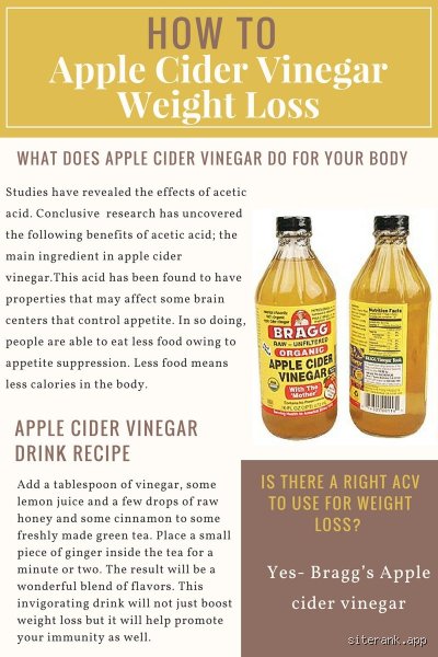Is Apple Cider Vinegar Just Acetic Acid?