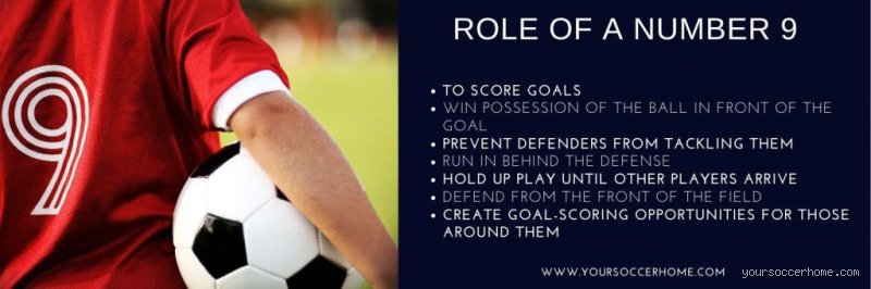 Deconstructing the Mystique of the No 9 Mean in Soccer and the Evolution of the Modern Goalscorer