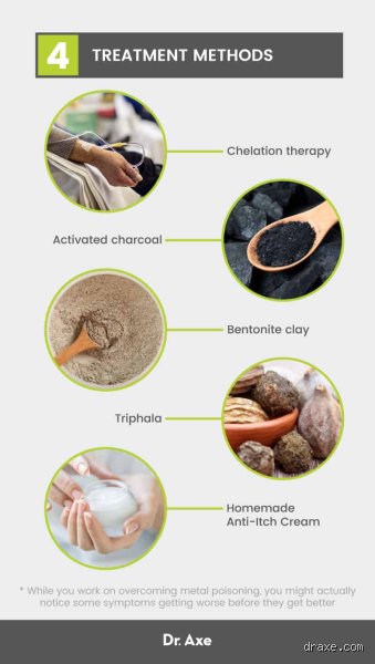 How Do You Flush Heavy Metals Out of Your Body Safely and Effectively?