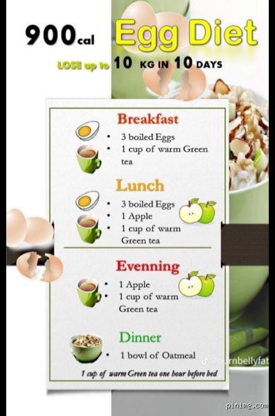 How to lose 10 kg in 10 days?