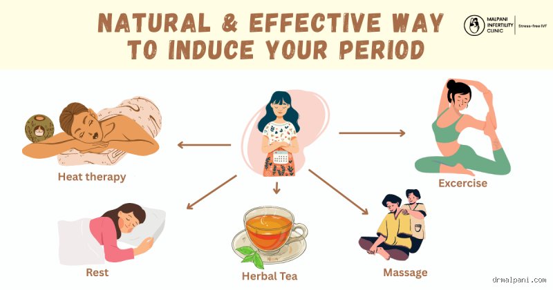 What can I take to start my period faster safely and effectively?