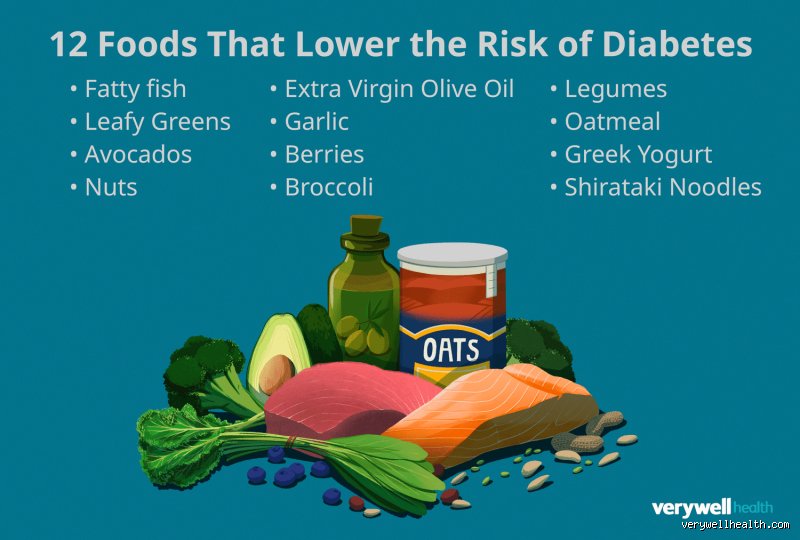 Beyond the Sugar Bowl: What Foods Should Diabetics Avoid to Protect Their Metabolism?