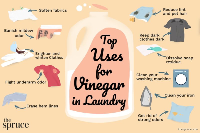 What happens when you put vinegar on clothes?