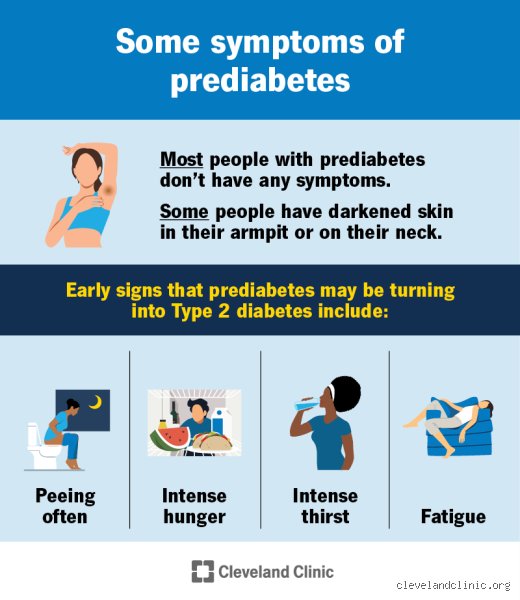 The Hidden Frontier of Blood Sugar: What is Pre-diabetes and Why Are Millions Missing the Warning Signs?