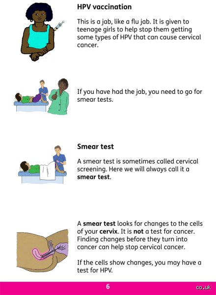 Why Your Pre-Appointment Routine Matters: What Not to Do Before a Smear Test for Accurate Results