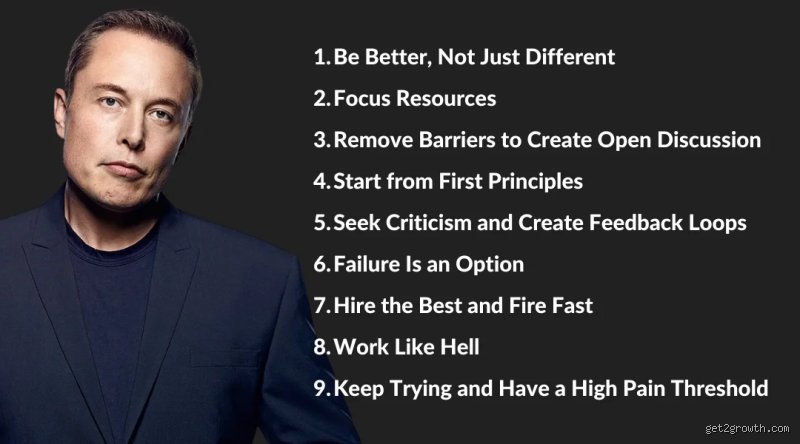 Decoding Elon Musk Core Beliefs And The Philosophical Drivers Behind His Companies