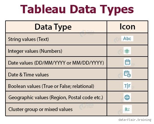 Demystifying the Boolean Universe: What Data Type is True and Why It Matters For Modern Code