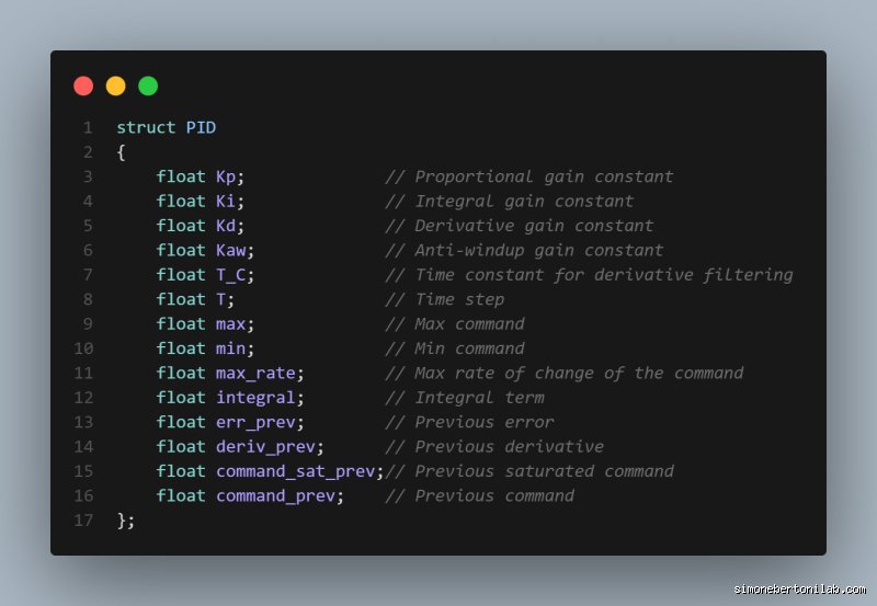 Decoding PID in Code: What Process IDs and Control Loops Mean for Software Engineers