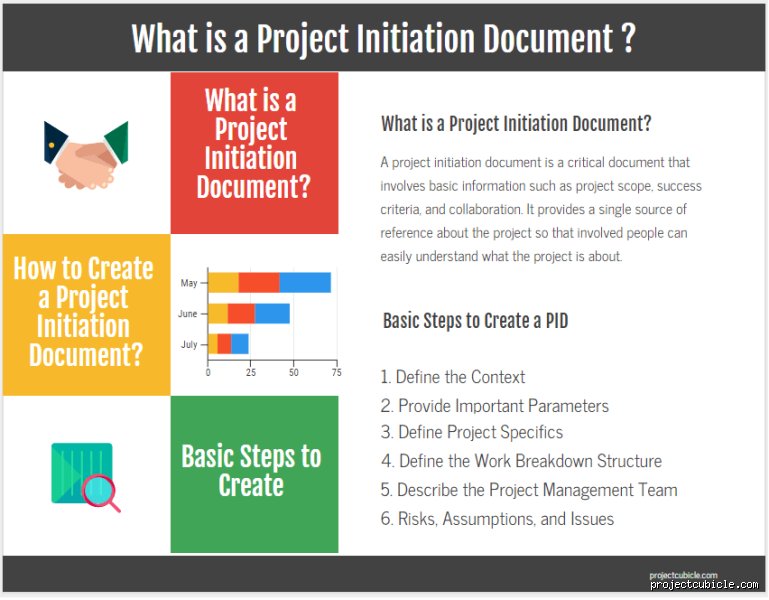 Demystifying PID in Office Environments: What Productivity Improvement Devices Actually Mean for Modern Workplaces