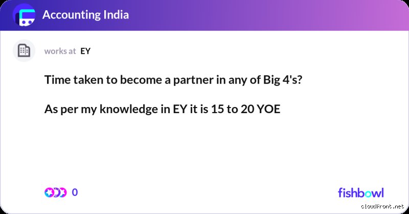 Making the Leap: How Many Years to Become a Partner at EY in Today’s Fast-Tracking Corporate Reality?