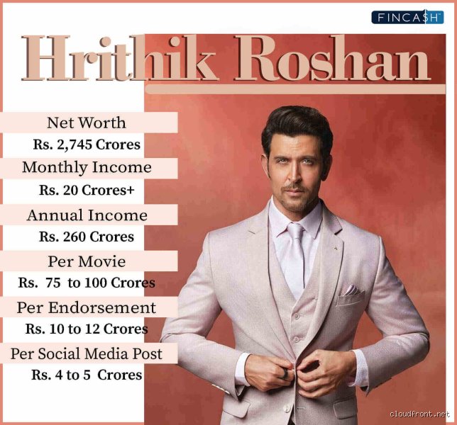 How Rich Is Hrithik Roshan in Dollars? The Shocking Truth About Bollywood's Wealthiest Star