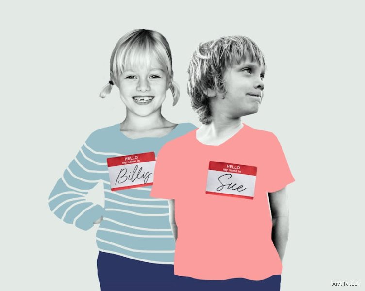 Beyond the Blue and Pink Divide: Why Can a Girl Have a Male Name and How It Rewrites Identity
