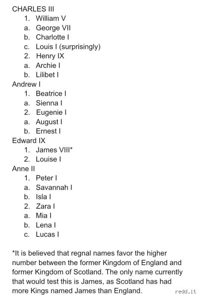 Can Queen Be a First Name? The Surprising Legality and Culture Behind Regal Naming Trends