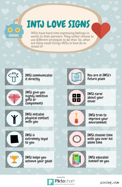 The Architecture of Affection: Why the Analytical INTJ Personality Type Rarely Falls in Love Easily