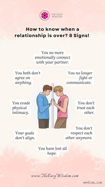 How Do You Know It’s Over in a Relationship? The Silent Fractures Relationship Therapists See Long Before the Breakup