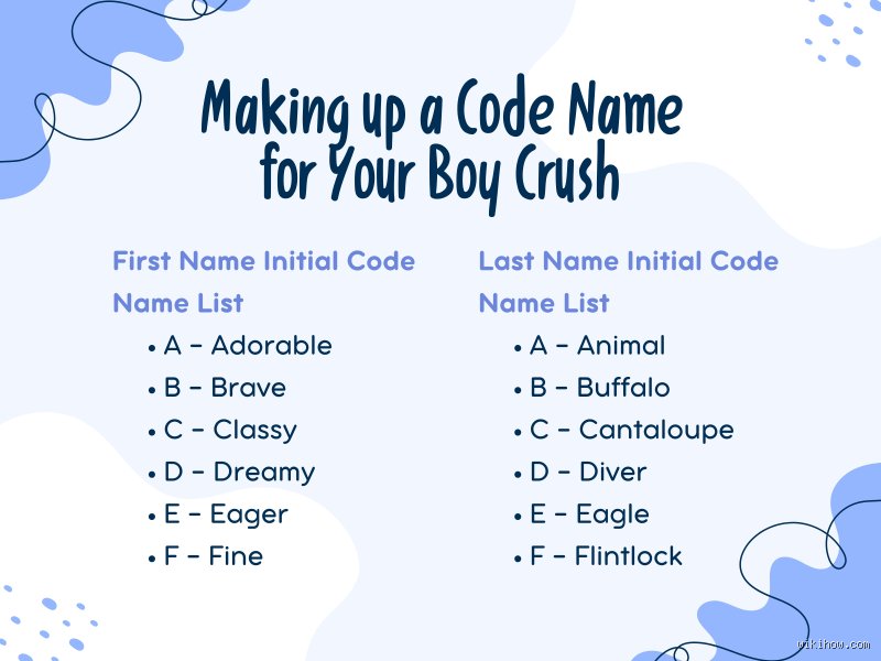 Between Digital Paranoia and Pure Romance: What Are Crush Code Names and Why Is Gen Z Obsessing Over Them?