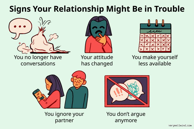 Decoding the Silence: What Are Signs of Lost Love in Modern Relationships?