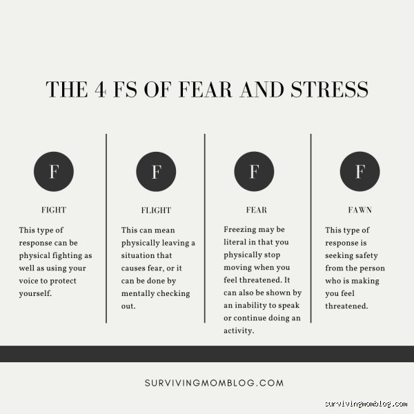 What Are the 4 F's in a Relationship? A Deep Dive into Connection, Passion, and Longevity