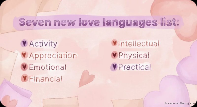 Beyond Love Languages: Decoding the 7 Love Words That Can Salvage Your Relationship Tonight
