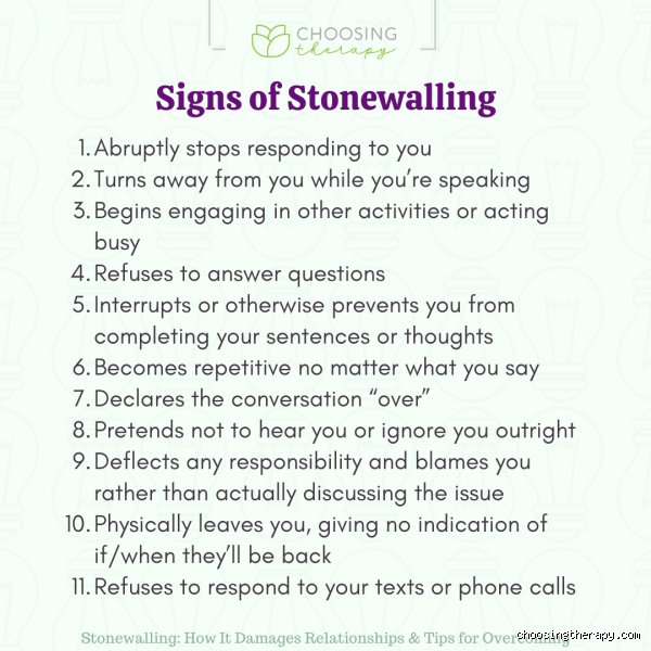 The Silent Wall: What are the Signs of Stonewalling and How to Spot Them Before the Relationship Collapses