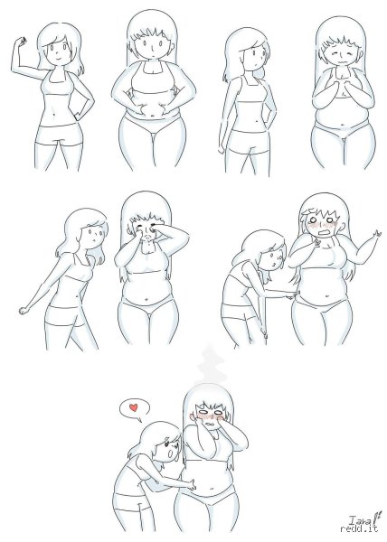 Beyond the Stereotypes: What Body Types Do Lesbians Prefer in the Modern Dating Landscape?