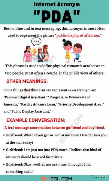 Demystifying What Does a PDA Guy Mean in Modern Relationships and Psychology