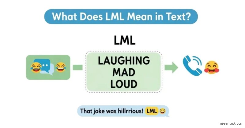 Decoding the Digital Whisper: What Does LML Mean in Text From a Girl and How to Read Between the Lines
