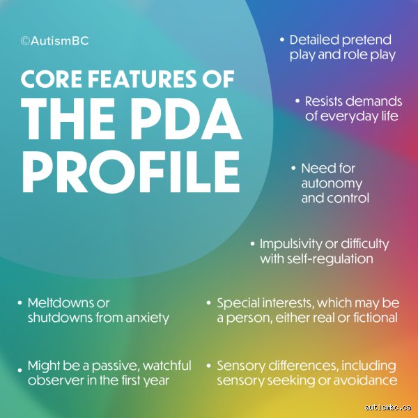 Demystifying Pervasive Drive for Autonomy: What does PDA mean in Behavior?