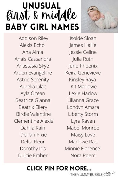 The Art of Naming Siblings: What Girl Names Go Well Together Without Sounding Ridiculous