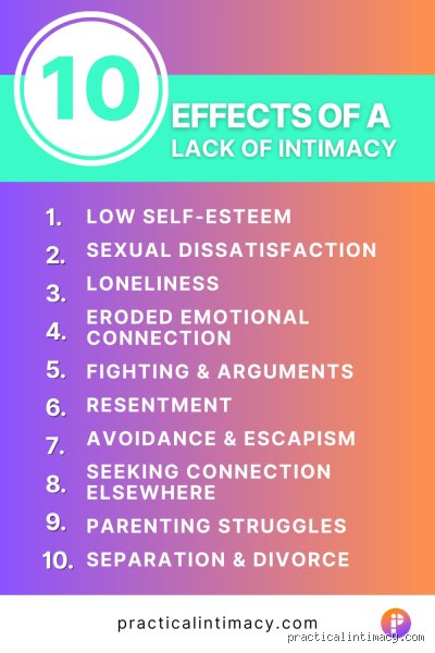The Silent Shift: What Happens to a Woman Without Intimacy Over Time?