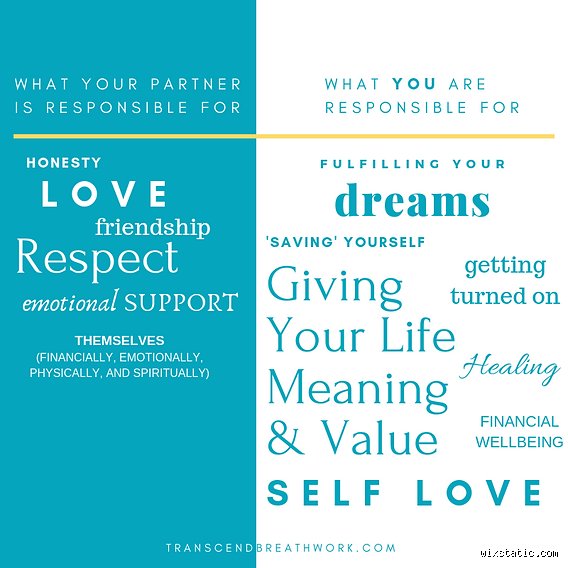 Decoding the Modern Relationship: What is a True Partner in an Age of Disposable Connections?