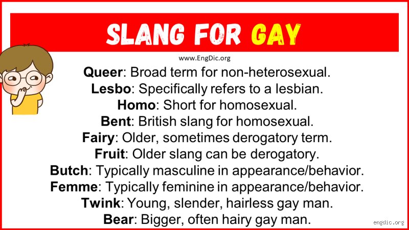 Decoding the Digital Grunt: What Is Gah Slang For and Why Is It Dominating Your Feed?