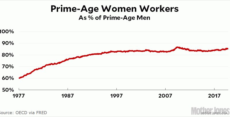 The Scientific, Social, and Psychological Truth Behind What is the Prime Age of a Girl