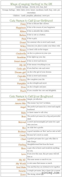 Beyond Honey and Babe: What is the Sweetest Name to Call Your Girlfriend According to Modern Relationship Psychology
