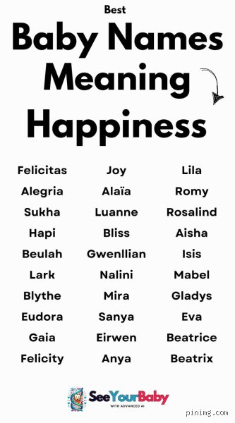 From Felix to Beatrice: Finding the Ultimate Meaning of Joy in Global Nomenclature