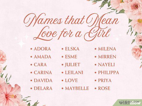 More Than Just A Name: Discovering Which Name Means Full of Love And Why Etymology Matters