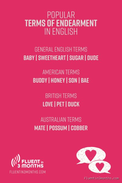 Decoding the Nuance of Modern Romance: Which Terms of Endearment Are Flirty and When Do They Cross the Line?