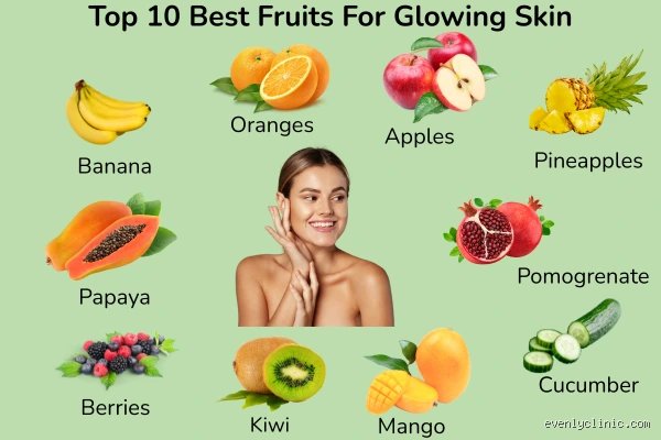 The Ultimate Dietary Holy Grail: Which Fruit Is No. 1 for Glowing Skin and Radiance?