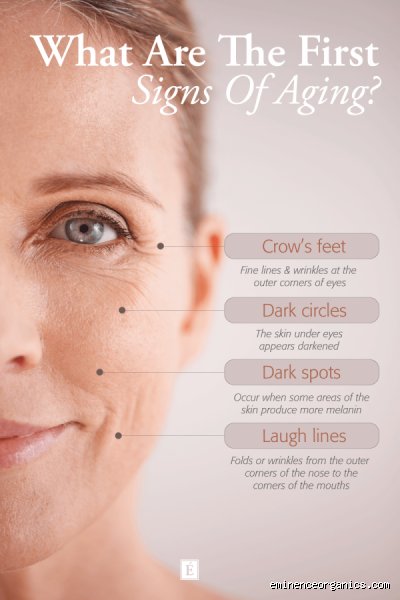 How do you know if your face will age well and what actually dictates long-term skin destiny