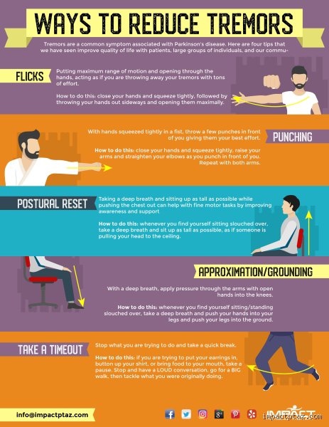 How Can I Slow Down Parkinson's Naturally? The Unconventional, Evidence-Based Truth About Neuroprotection