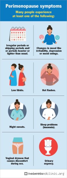 The Unspoken Shift: Decoding the First Signs of Perimenopause Before Life Gets Completely Turned Upside Down