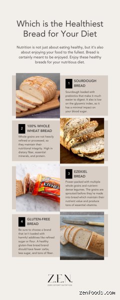 Forget the Carb-Phobia: What Are the Top 3 Healthiest Breads You Can Actually Buy?