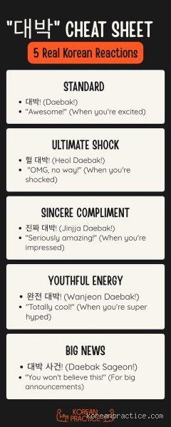 From K-Pop Boom to Seoul Streets: Do Koreans Still Use Daebak in Daily Conversation?