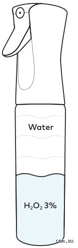 Do You Have to Dilute 3% Hydrogen Peroxide for Cleaning? The Definitive Guide to Household Disinfection