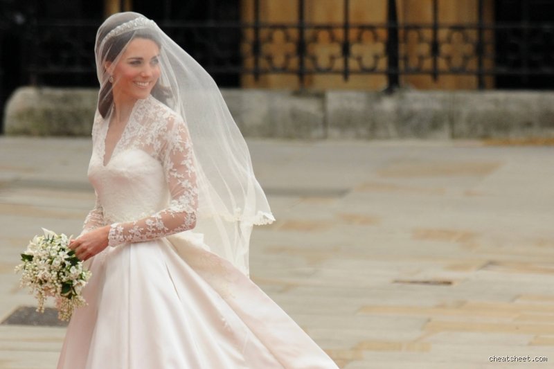 Does Kate Middleton Have a Last Name? The Hidden History of Royal Surnames and the House of Windsor