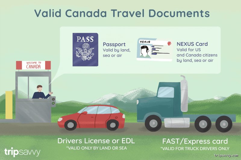 How Long Can You Go to Canada With Just a Passport? The Ultimate Guide to the Six-Month Rule